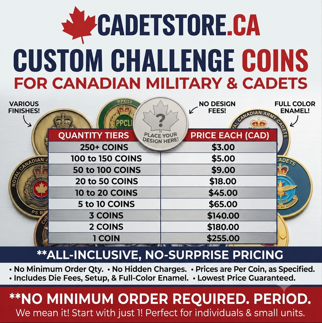 Custom challenge coins