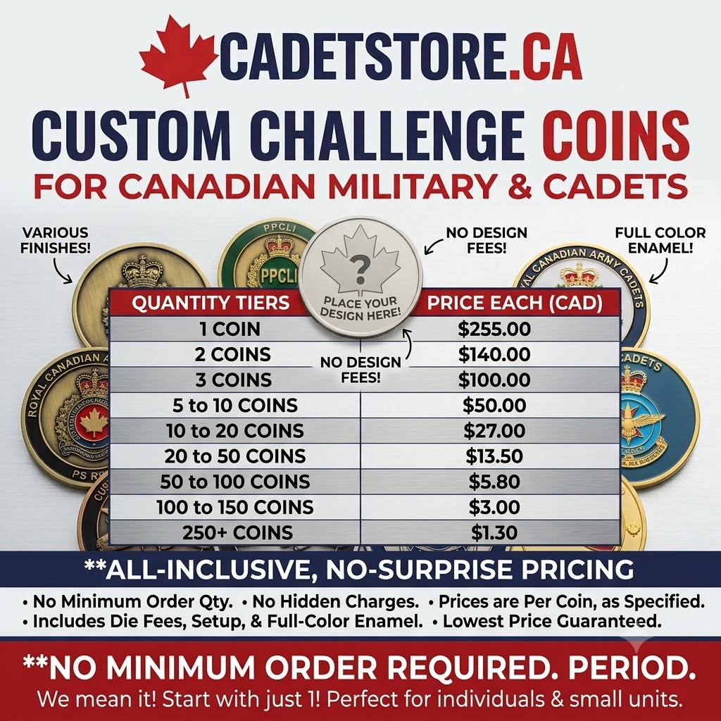 Custom Challenge Coins